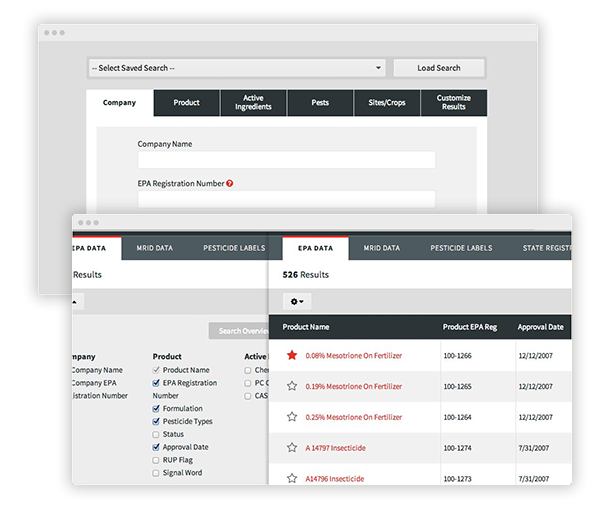 Screenshots of Knowtify
